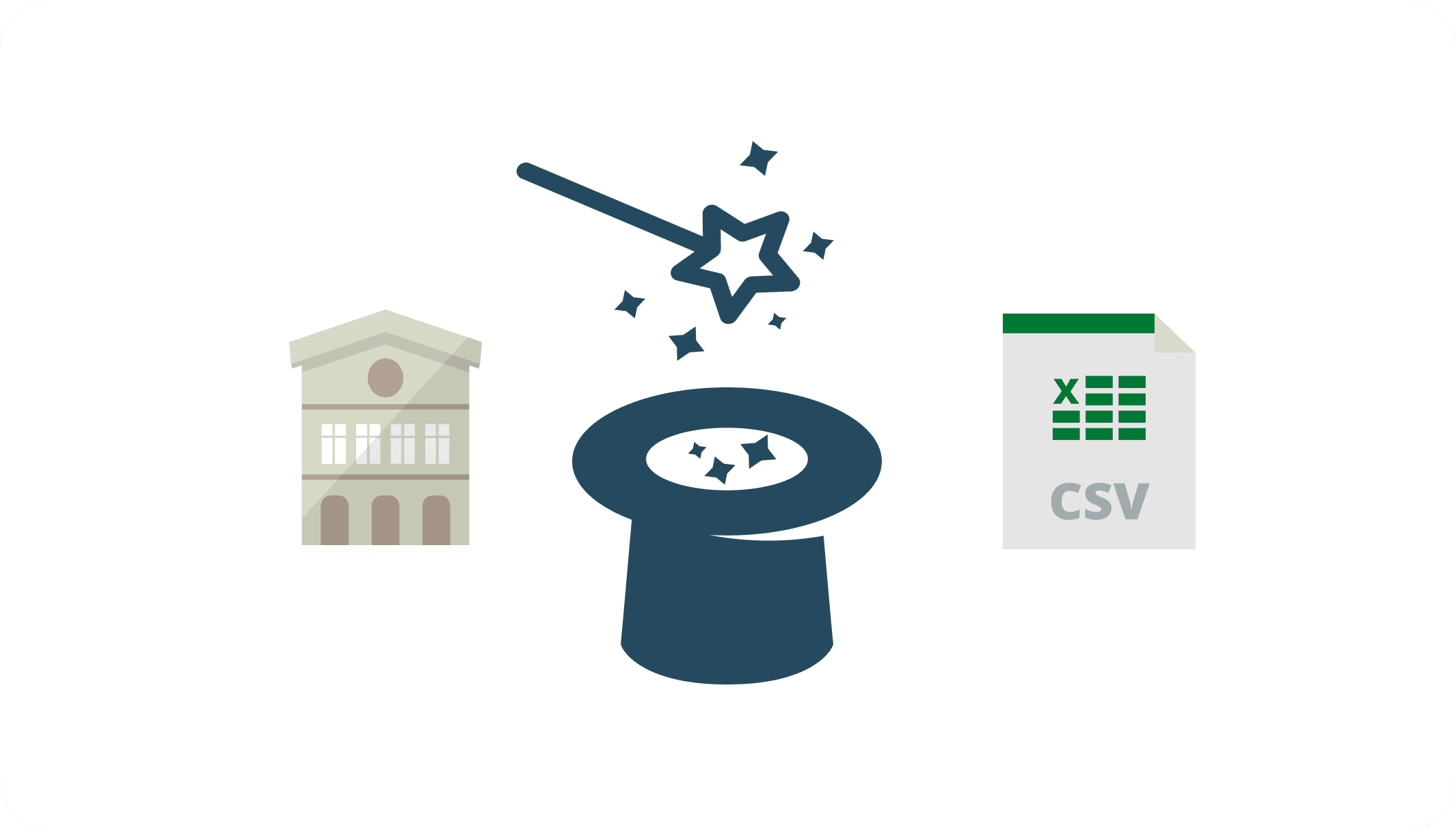 Convert Bank Statement to CSV